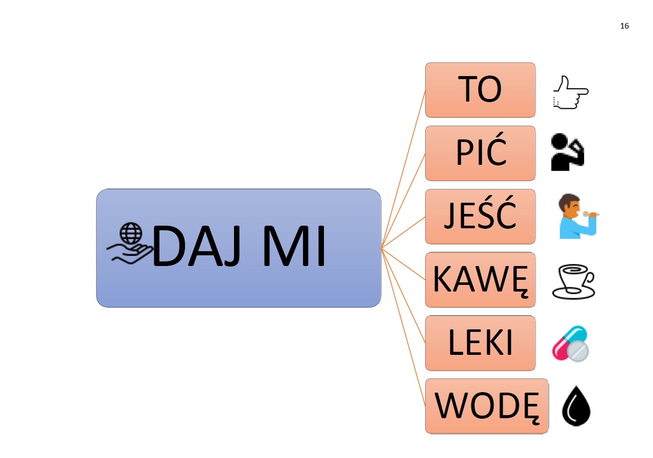 Słownik zdaniowy - obrazek 7